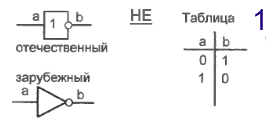 logich element1